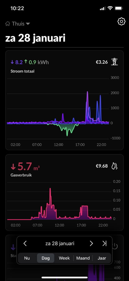 Homewizard app Krijg inzicht in het gebruik van verschillende fases (Energy+). Ook zie je wat je zonnepanelen terugleveren aan het net (groene grafiek)